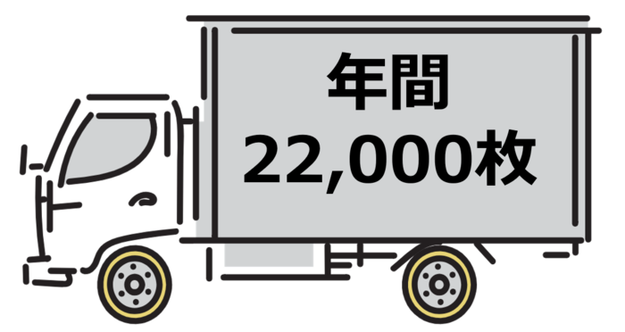 納品数22,000枚.png