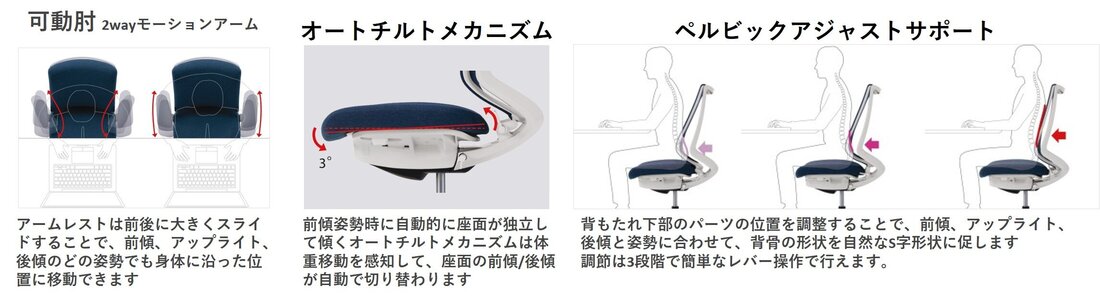 FRS-4Kシリーズ_機能説明.jpg