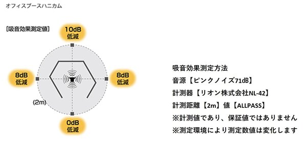 吸音測定値.jpg