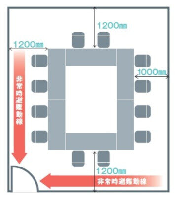 会議テーブルの設置間隔のイメージ図