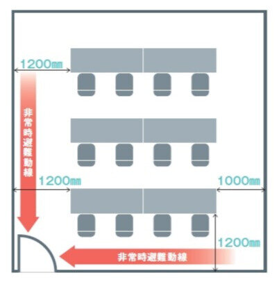 会議テーブルの設置間隔のイメージ図