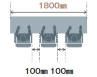 座る人の距離のイメージ図