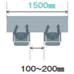 座る人の距離のイメージ図