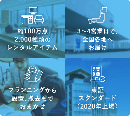 ・約100万点2,000種類のレンタルアイテム・3～4営業日で、全国各地へお届け・プランニングから設置、撤去までおまかせ・東証スタンダード（2020年上場）